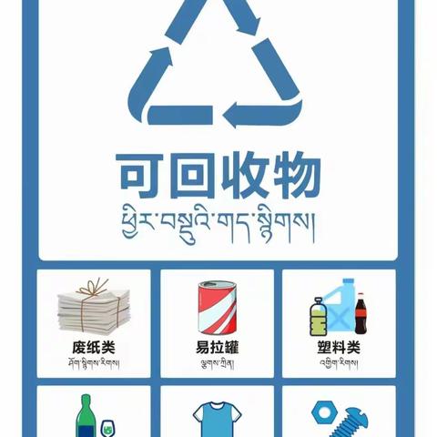 博达教育集团大风车幼儿园金龟子二班第十二周——“保护环境，从我做起”主题活动