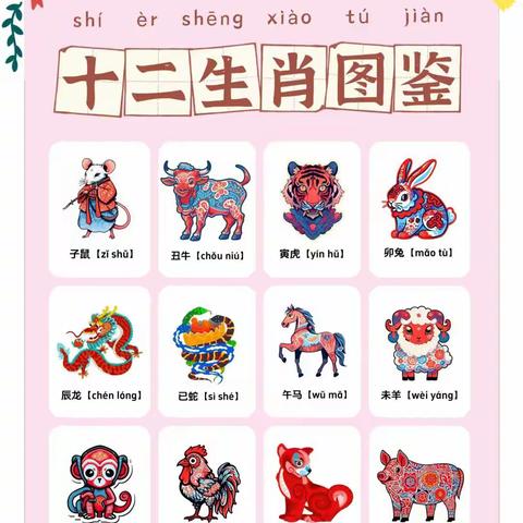 博达教育集团大风车幼儿园金龟子二班第十七周——“十二生肖”主题活动