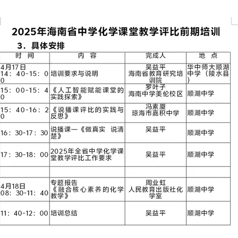 聚焦核心素养 赋能智慧课堂 ——2025年海南省“万师大比武行动”中学化学赛前培训简报