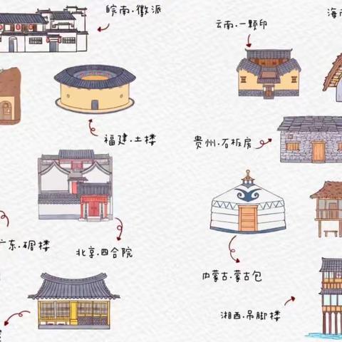 “小小“建筑师”——振西小学505班驭梦小队