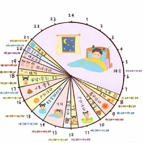 【健康生活，快乐假期】--泗洪县洪泽湖路实验学校幼儿园寒假生活指导（一）