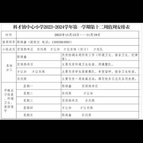 星光不问赶路人，时光不负有心人——科才小学第十二周工作纪实