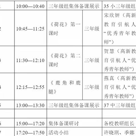 数字赋能的小学语文课堂教学实践研究 — —乌鲁木齐市第八十小学教育集团成员校（乌鲁木齐市第三十七中学）