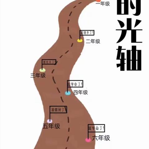 “以梦为马，不负韶华”——金源小学六二班毕业美篇