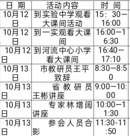 专家名师齐聚首     精准引领创新篇 ——滨州市中小学体育与健康学科名师工作室教学资源建设专家指导活动