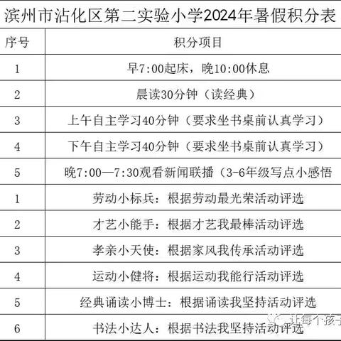 缤纷暑假   筑梦成长——五年级暑假特色作业