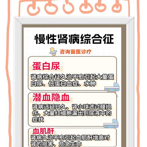 慢性肾衰苗医苗药三关九窍理论