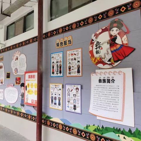 新城小学乐雅年级14个班级“爱我中华”民族风俗文化墙