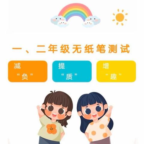 “巧用无纸化，乐学促成长” ——干洲中心小学无纸笔测试