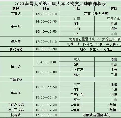 Get ready！第四届大湾区南昌大学校友足球赛即将开启，谁能笑傲赛场？