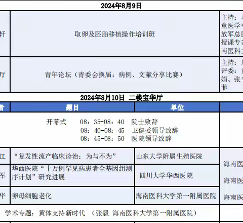 海南医科大学第一附属医院生殖科国家级继教项目“胚胎丢失处理的最新进展”即将开始！