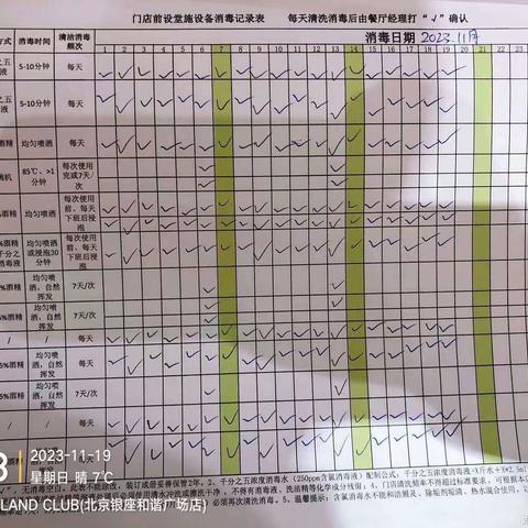 北京银座和谐MC餐厅收档2023.12.08