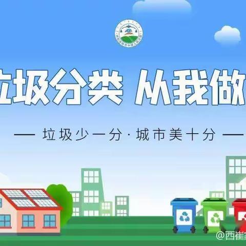 西崔家庄物业服务中心4月垃圾分类宣传