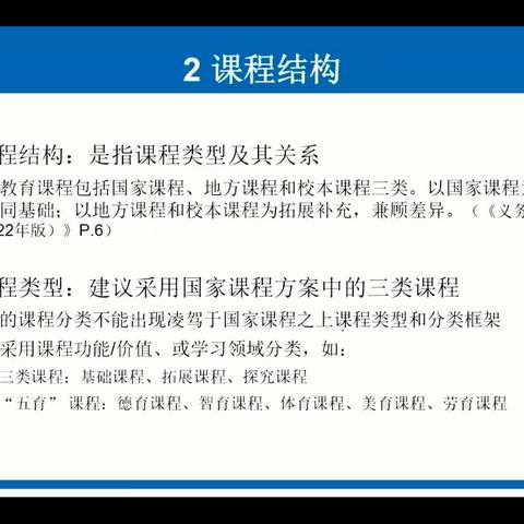 2024省课程研讨朱伟强谈学校课程规划（二）