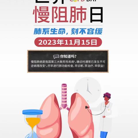 忻州市人民医院呼吸科“世界慢阻肺日”义诊宣传活动