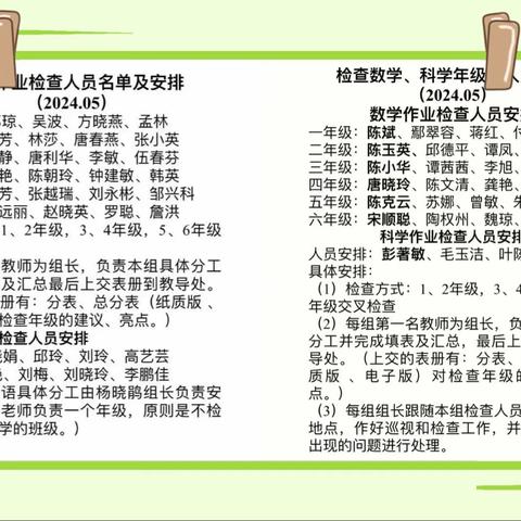 夯实常规  以查促教——资阳市雁江区第七小学作业检查