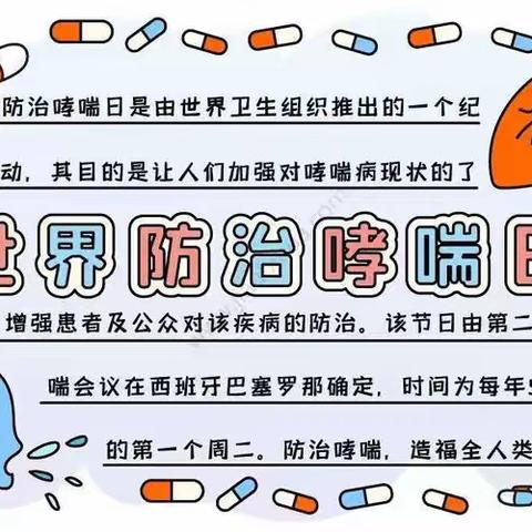 哮喘日义诊活动开始了