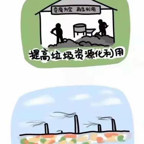 【扣好人生第一粒扣子】“落实桶边督导，重罚混装混运”——闽侯县青口傅筑小学垃圾分类主题活动