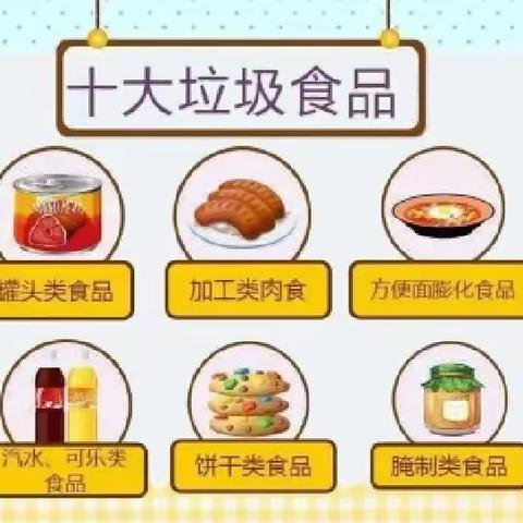 食品安全宣传 | 健康饮食 我知道—四小食品安全知识宣传