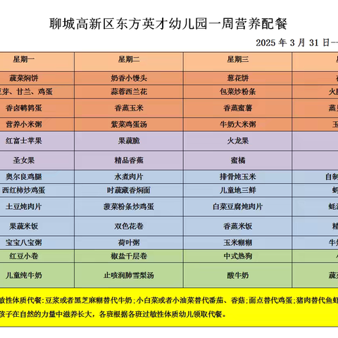 美好“食”光😋“食”刻相伴🌈——聊城高新区东方英才幼儿园一周营养配餐