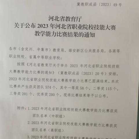 喜报！我市在2023年河北省职业院校技能大赛教学能力比赛中获得优异成绩