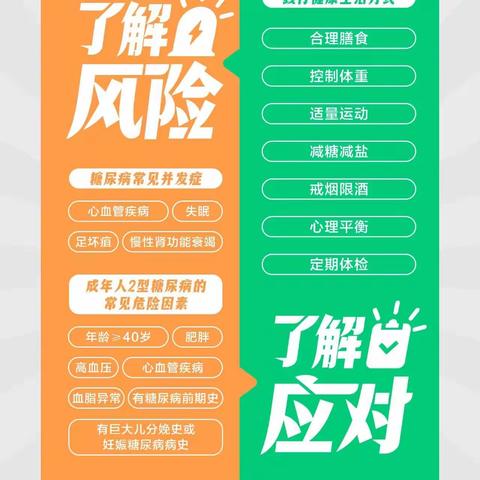 洛阳市第一人民医院内分泌科开展第17个“联合国糖尿病日”义诊活动