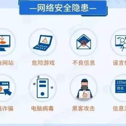 “网络安全”专组宣传——人文社科系