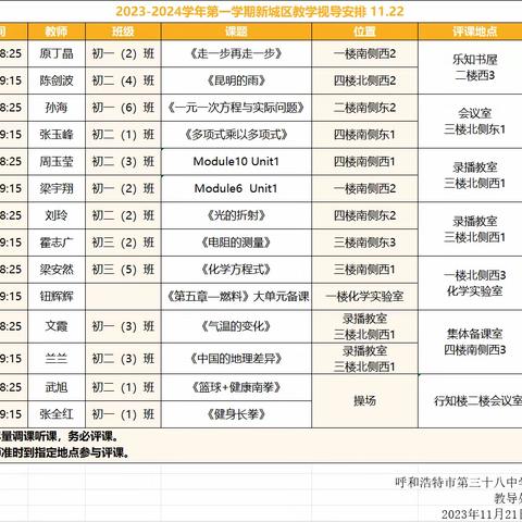 聚焦核心素养落地 推进单元教学实践【呼和浩特市第三十八中学主题教研系列活动——初中化学组】