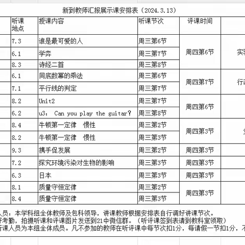 青春激昂，共铸辉煌—泰安第二十一中学新到教师展示课