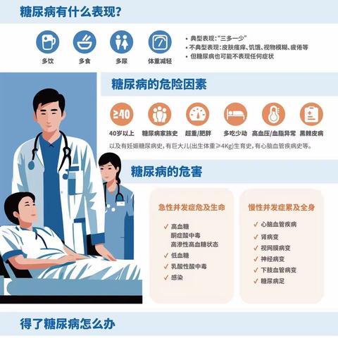 郑大一附院举办“联合国糖尿病日暨胰岛素规范注射日”主题活动