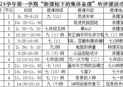 深耕课堂促教学，扎实素质展风采----吴忠市第五中学第一学期生物组听评课活动侧记