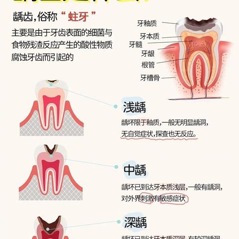 优笛幼儿园全国爱牙日宣传活动