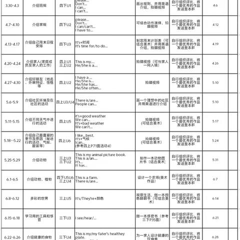 【省级课题动态21】趣味实践“英”你精彩，素养赋能“语”你同行——湘东区四年级英语实践活动课题研究纪实