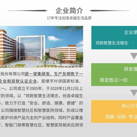 厦门狄耐克智能科技股份有限公司副总侯宏强来宁考察