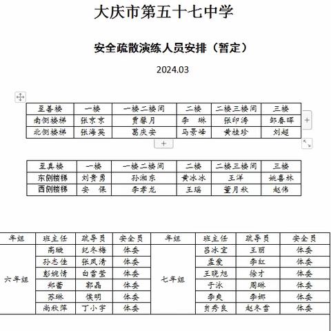 “火灾无情，预防先行”消防逃生演练