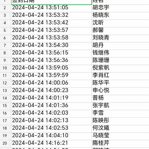 20240424昆十中教育集团初中历史教师教研活动