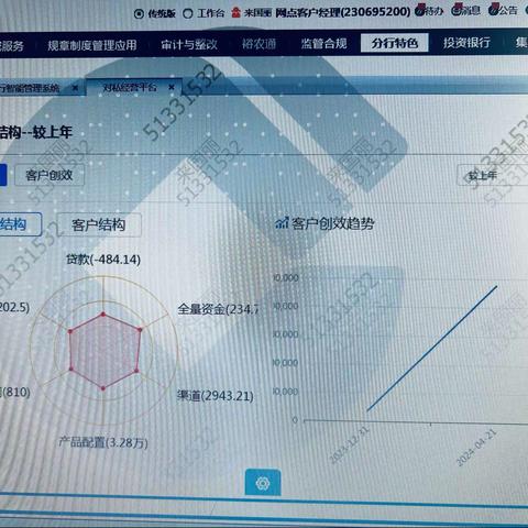 信息整合化繁为简，强化赋能以简驭繁