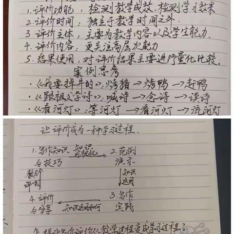 领略汉字魅力，弘扬中华文化——实验小学语文教师参加人教云教研网络培训