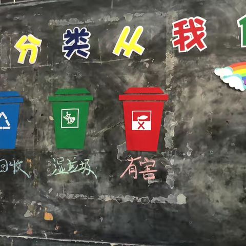 沈阳市第一私立高级中学开展“简约适度、绿色低碳，引领垃圾分类新时尚”----------主题日活动