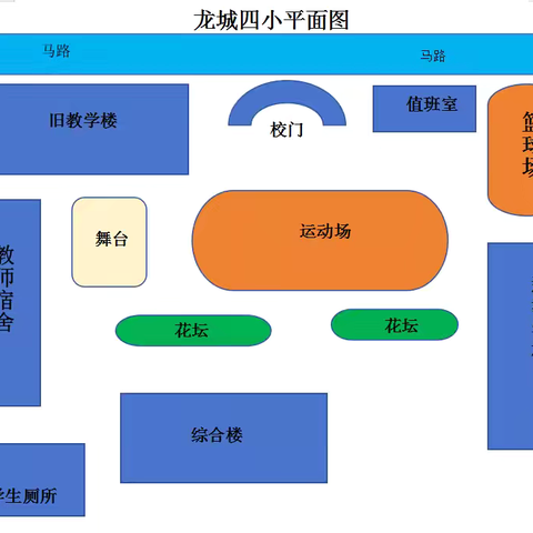 龙城第四小学2024秋季一年级新生入学材料现场审核通知