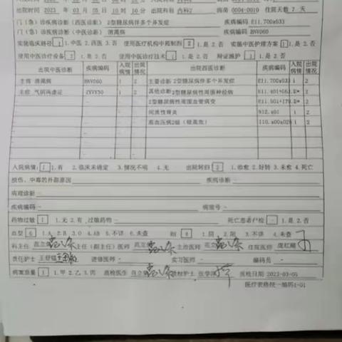 刘凤春23年2月调血糖中医院结果