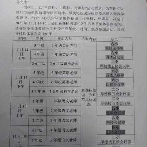 集体备课， 博众所长                   平邑街道第一中心校二年级语文大集体备课 四小  孔令芹