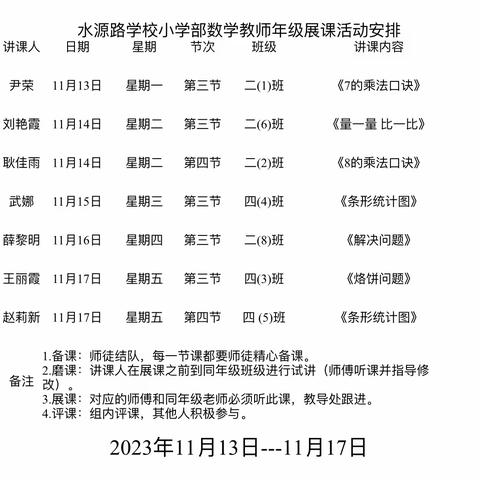 乘教研之风，展数学之美——记水源路小学数学展课活动