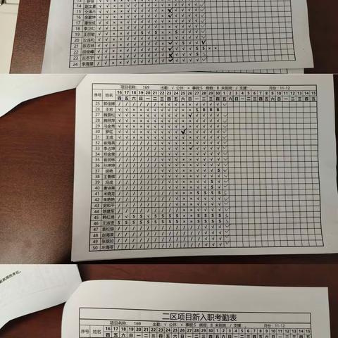 169项目2023年12月1日工作开展情况及从在的问题