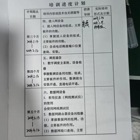 张立闯本周工作总结