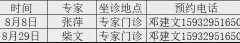 专家来家门口了！ 08月08日江西省人民医院神经内科专家来我院坐诊了