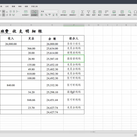 412班班费收支及使用情况公示