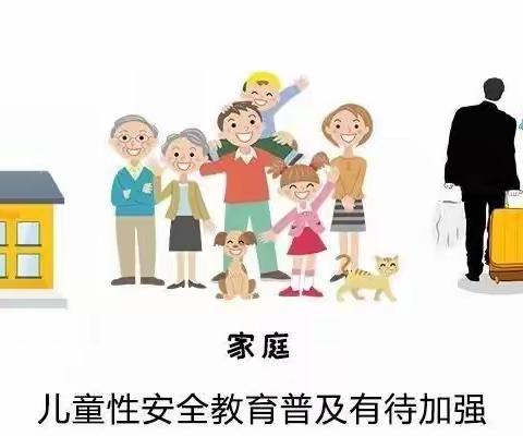 中心幼儿园沙河分园《预防性侵害，共护花成长》致家长的一封信