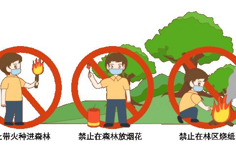 濂水镇中心小学寒假安全教育专栏——第七期:森林防火 你我同行