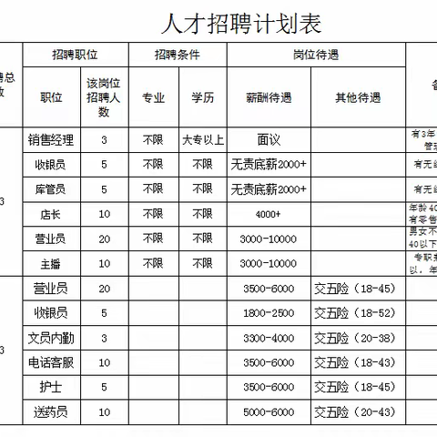 金秋招聘月  精准促就业